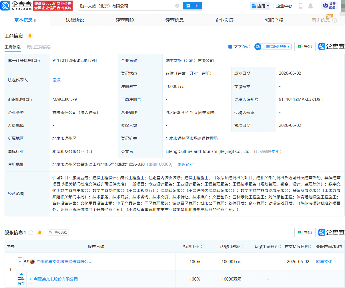 利亚德成立文旅公司,注册资本1亿元